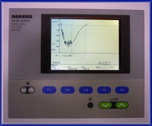 DVM-4300